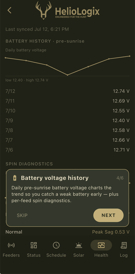 Battery voltage history chart with daily pre-sunrise readings
